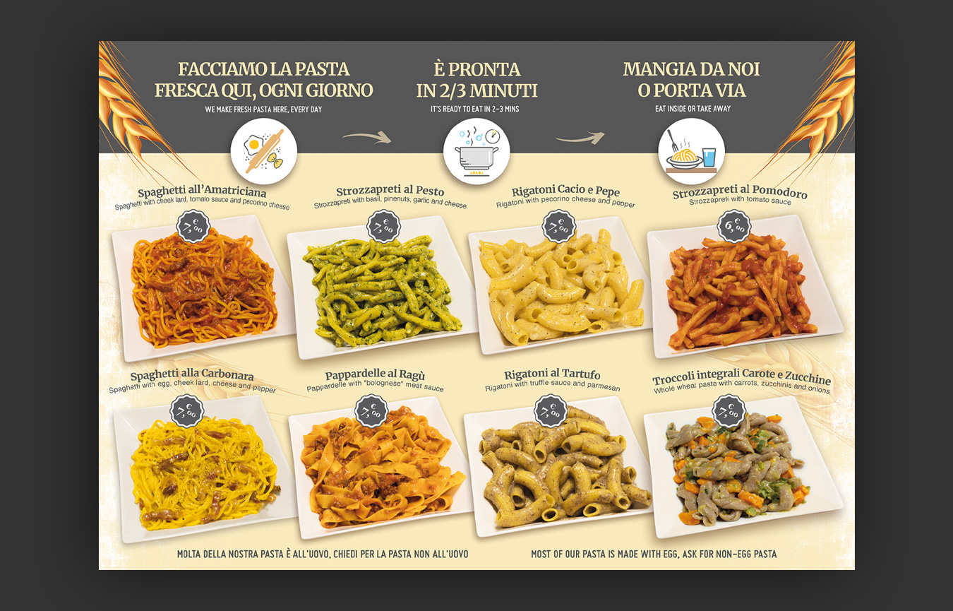 Realizzazione brand Abacus Group